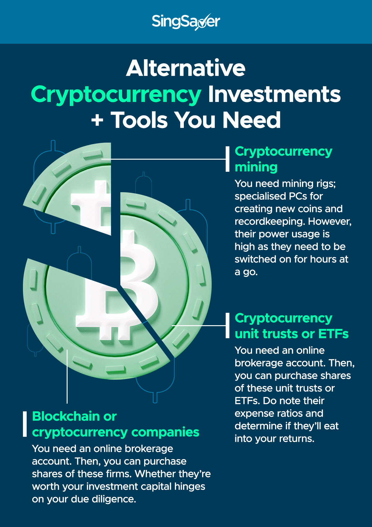 Alternative Cryptocurrency Investments And Tools You Need