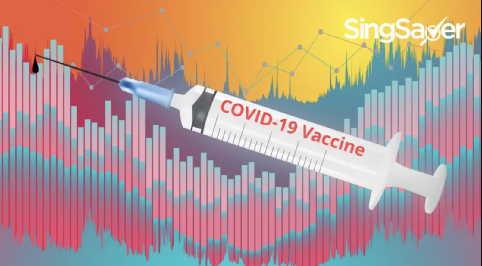 Investing In COVID-19 Vaccine Stocks: Are Pfizer, Moderna And Similar Stocks Worth Buying?